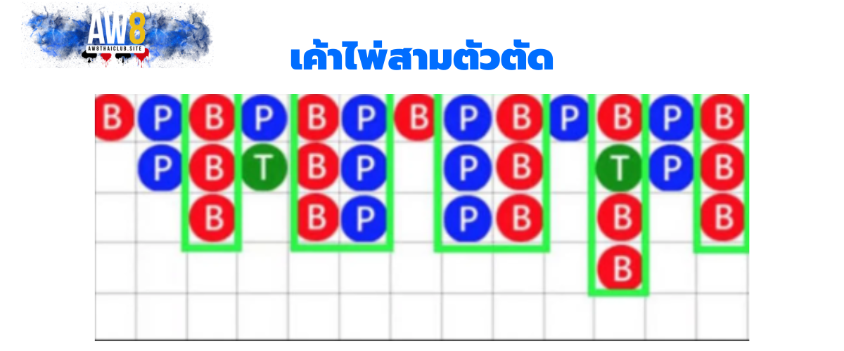 เค้าไพ่สามตัวตัด